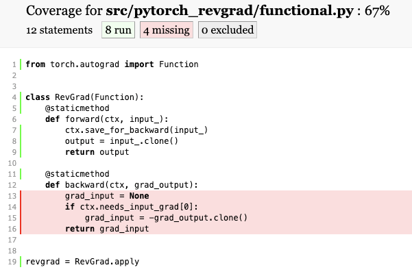 coverage of torch custom function